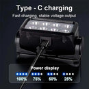 Nova Lanterna de Cabeça Recarregável A prova dagua Com 8 LEDs 3030 E Sensor Inteligente