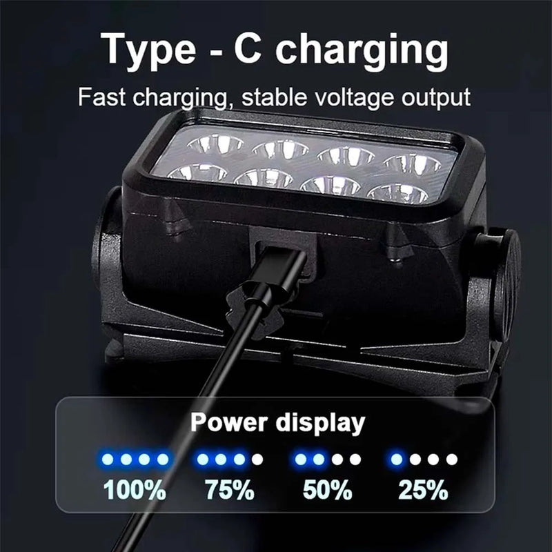 Nova Lanterna de Cabeça Recarregável A prova dagua Com 8 LEDs 3030 E Sensor Inteligente